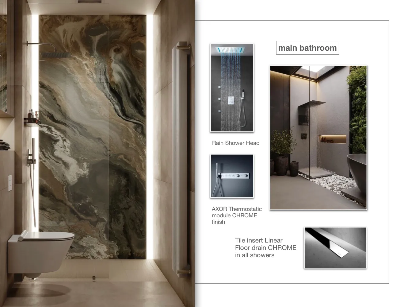 Interior design sample board